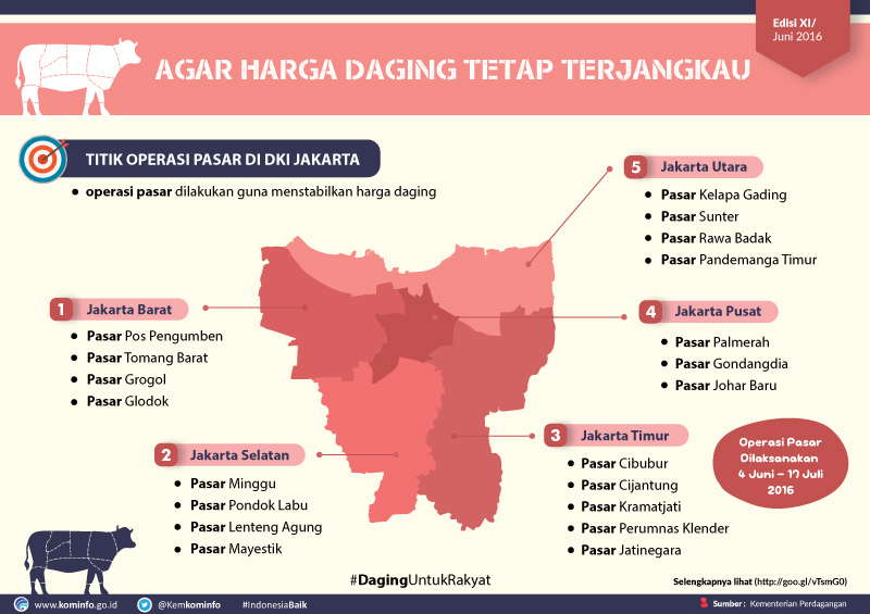 20160623 Narasi Tunggal 2