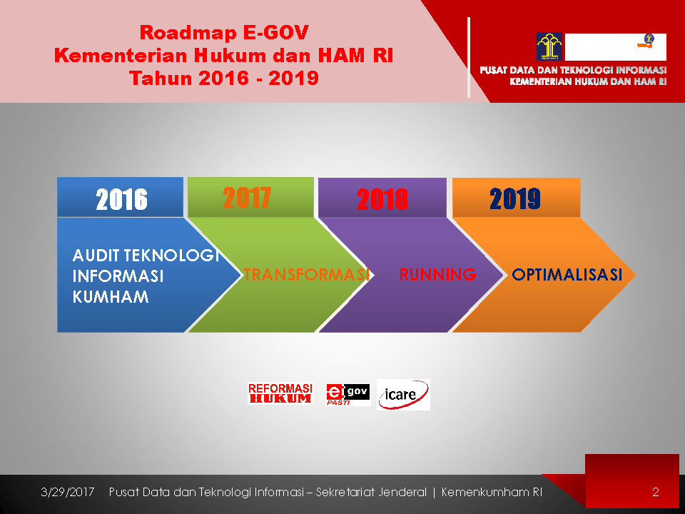 39 SEKJEN Komite TIK Page 2